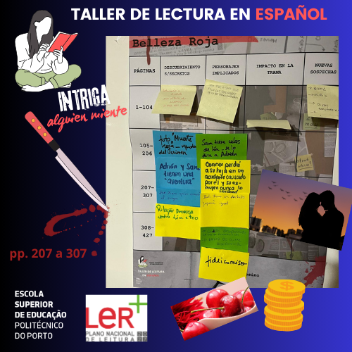 Taller de lectura en español